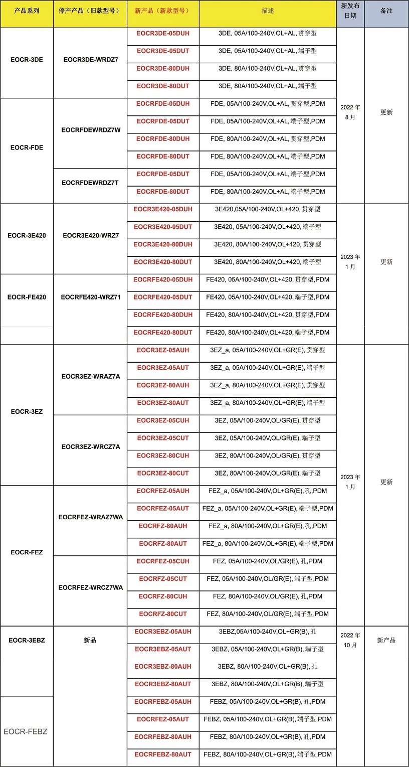 1679270915329149.jpg 未命名 -1.jpg